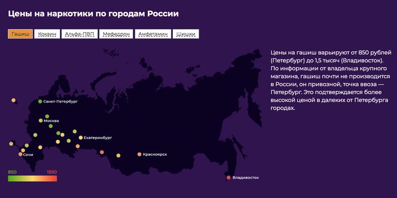 Тор браузер кракен