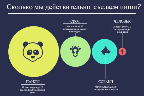 Кракен ссылка официальная в тор
