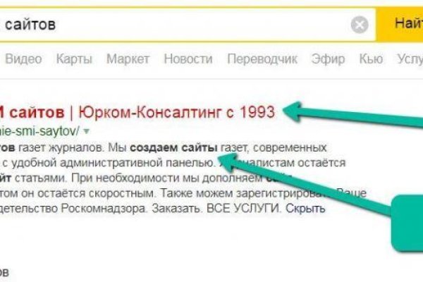 Сайты по продаже наркотиков