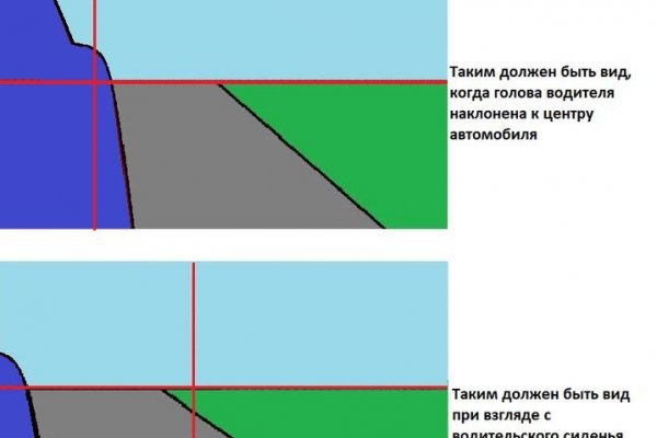 Как зайти в кракен через айфон