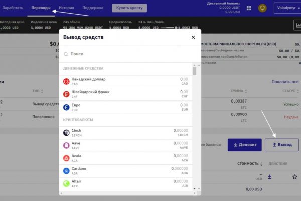 Kraken сайт tor